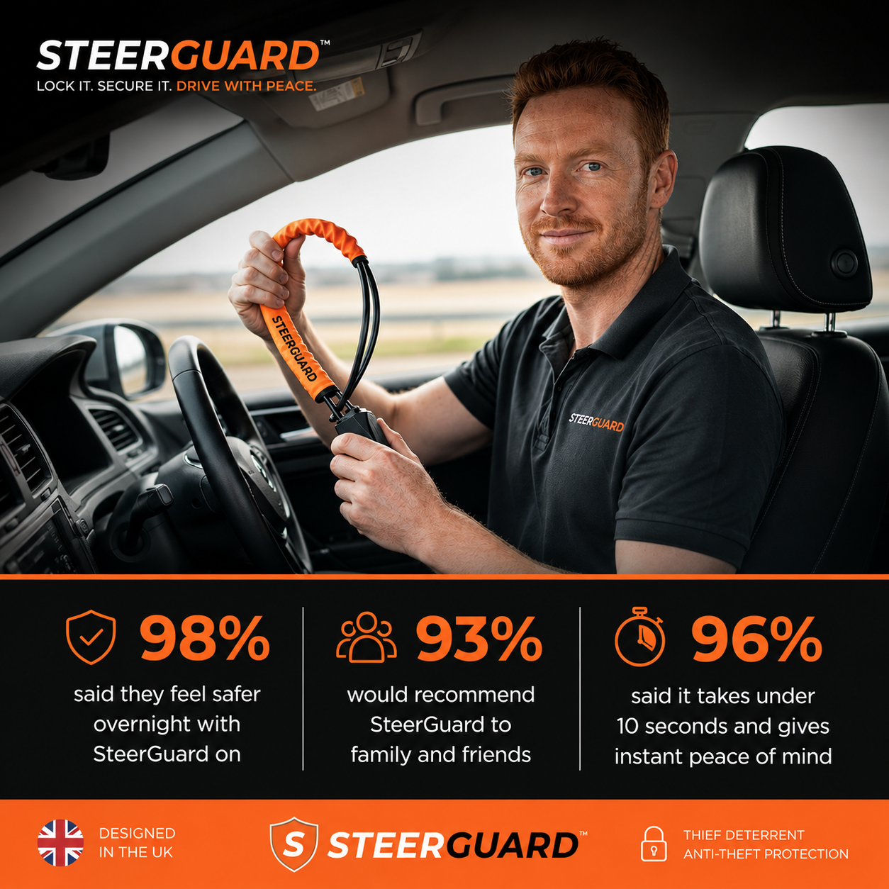 STEERGUARD™ Steel Cable Steering Wheel Lock